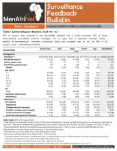 MenAfriNet Surveillance Feedback Bulletin 2016 Q4_EN_Page_1