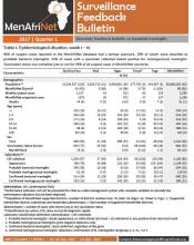 MenAfriNet Surveillance Feedback Bulletin 2017 Q1_EN