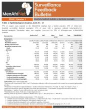 MenAfriNet Bulletin T1 2018 EN_Page_1