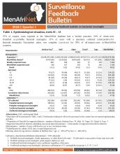 MenAfriNet Bulletin T1 2018 EN_Page_1